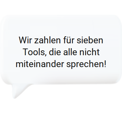 Sprechblase über Tool-Wildwuchs als typischer Pain Point ohne integrierte Software für Startups.