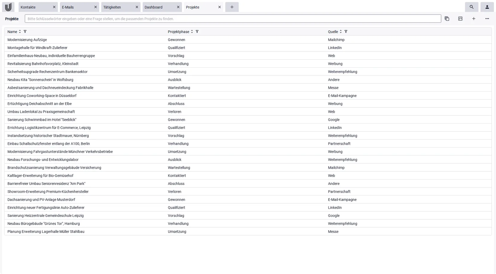 Task Management Software Projekte