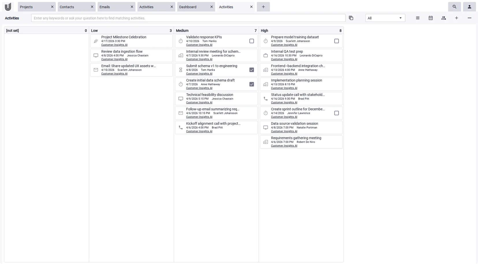 Kanban Board in Unusual Suite.