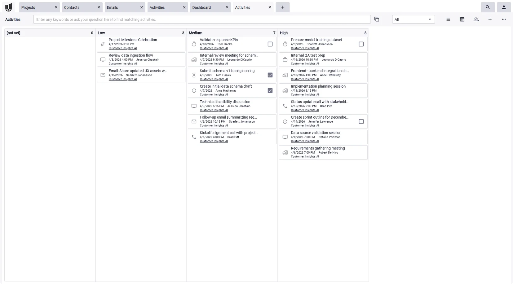 Project management software for small companies