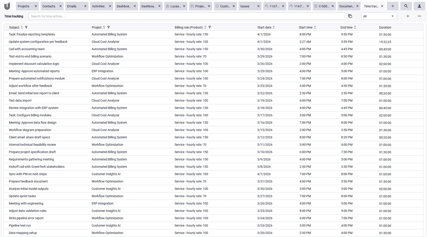 Project-based time tracking with billable hours per project as the basis for project tracking in Unusual Suite