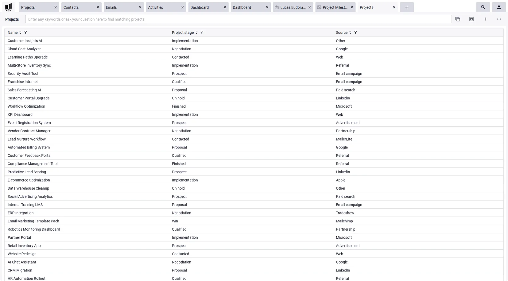 Projects in Task Management Software