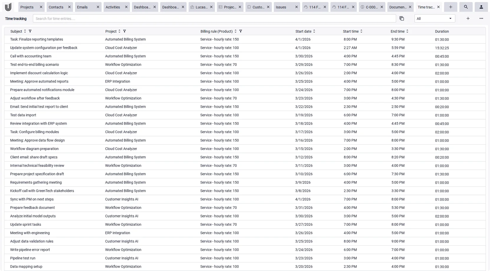 Time Tracking in Unusual Suite.